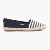 TOM TAILOR Espadrille Mørkeblå Sale