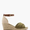 TOM TAILOR Sandal Grøn Clearance