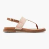 TOM TAILOR Sandal med tå-split Lyserød Fashion